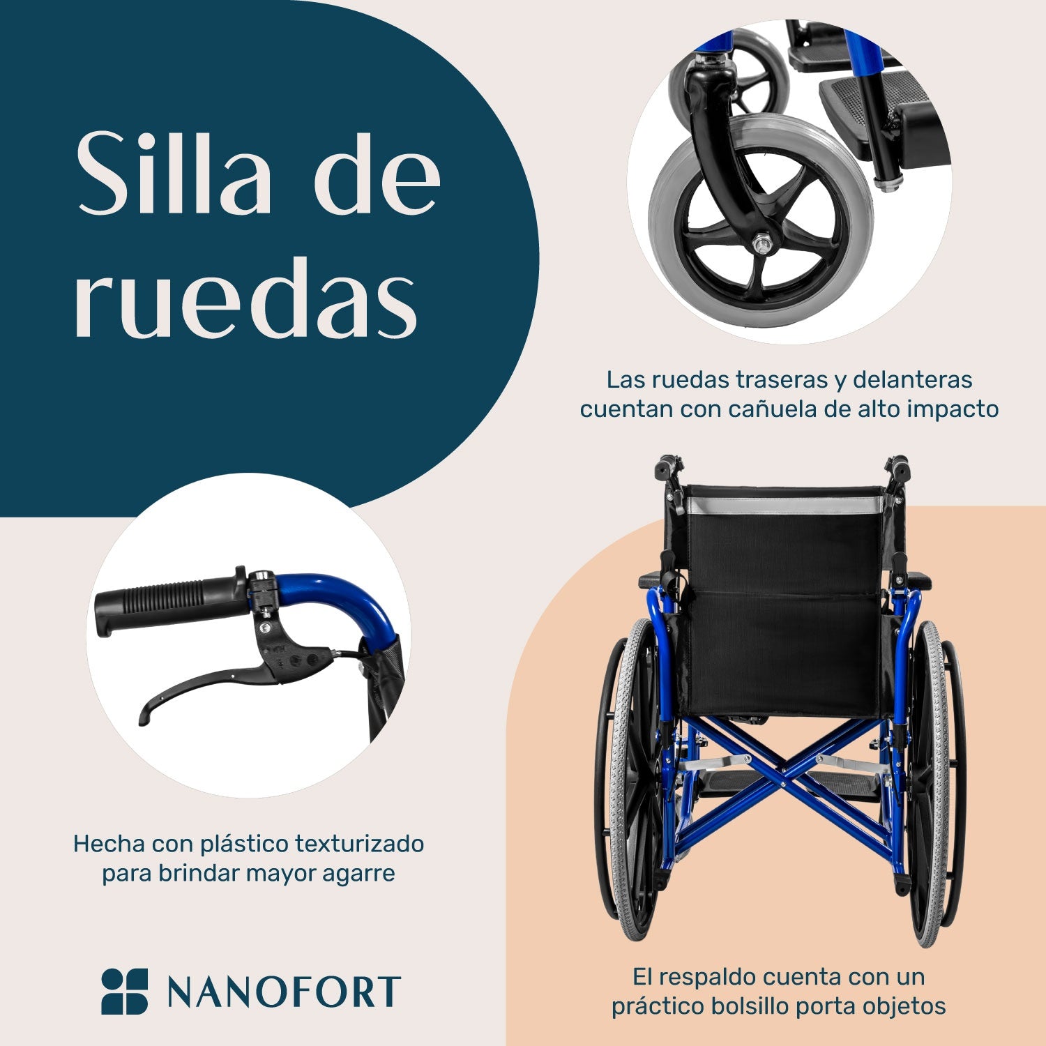 Silla de Ruedas Plegable Ligera Aluminio Todo Terreno 2 Frenos