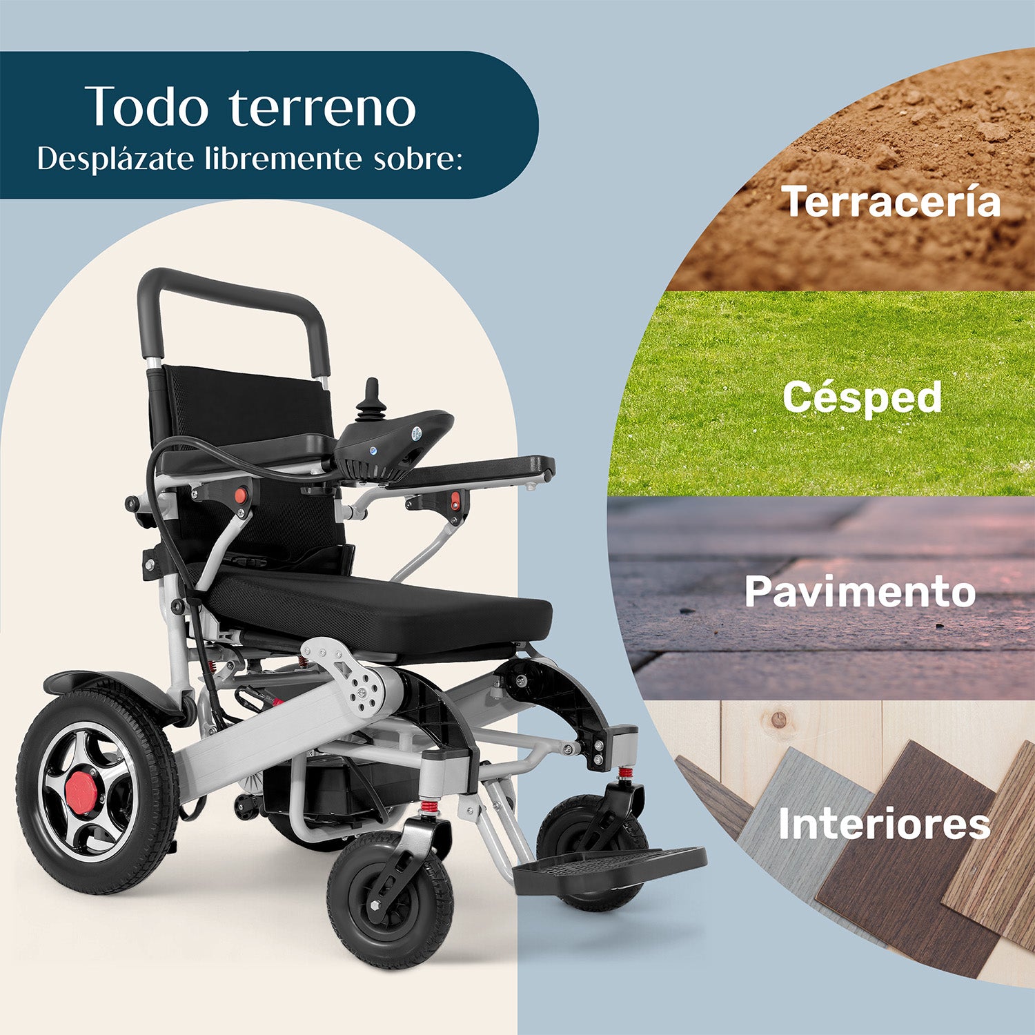 Silla Ruedas Electrica Plegable Acero Controlador 5 Vel