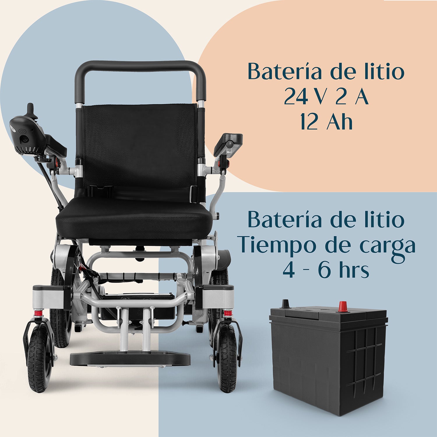 Silla Ruedas Electrica Plegable Acero Controlador 5 Vel