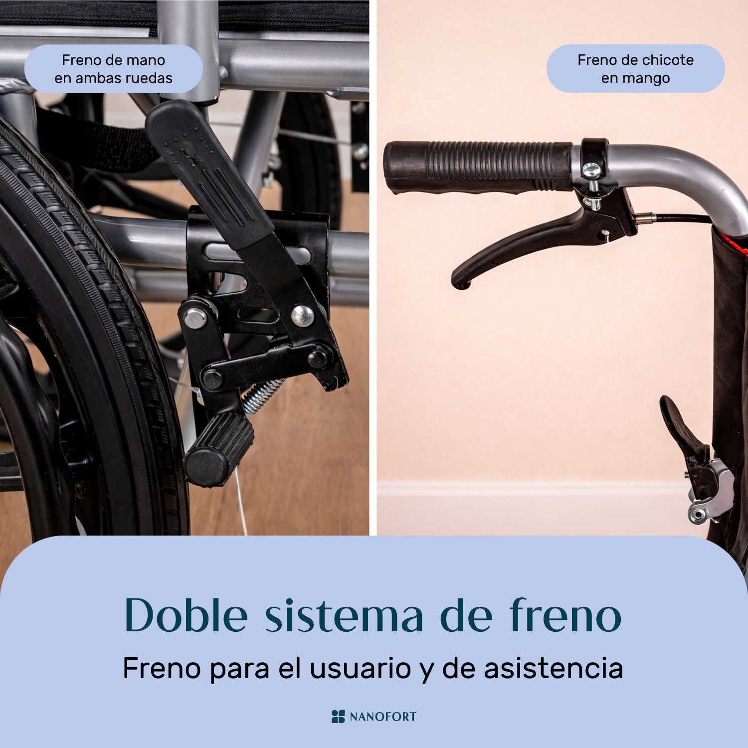 Silla Ruedas Plegable Aluminio Ligera Todo Terreno Premium Color Negro