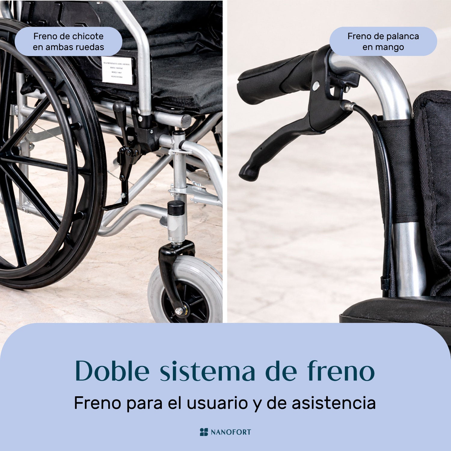 Silla De Ruedas Sobrepeso 150kg Doble Soporte Ancha Robusta