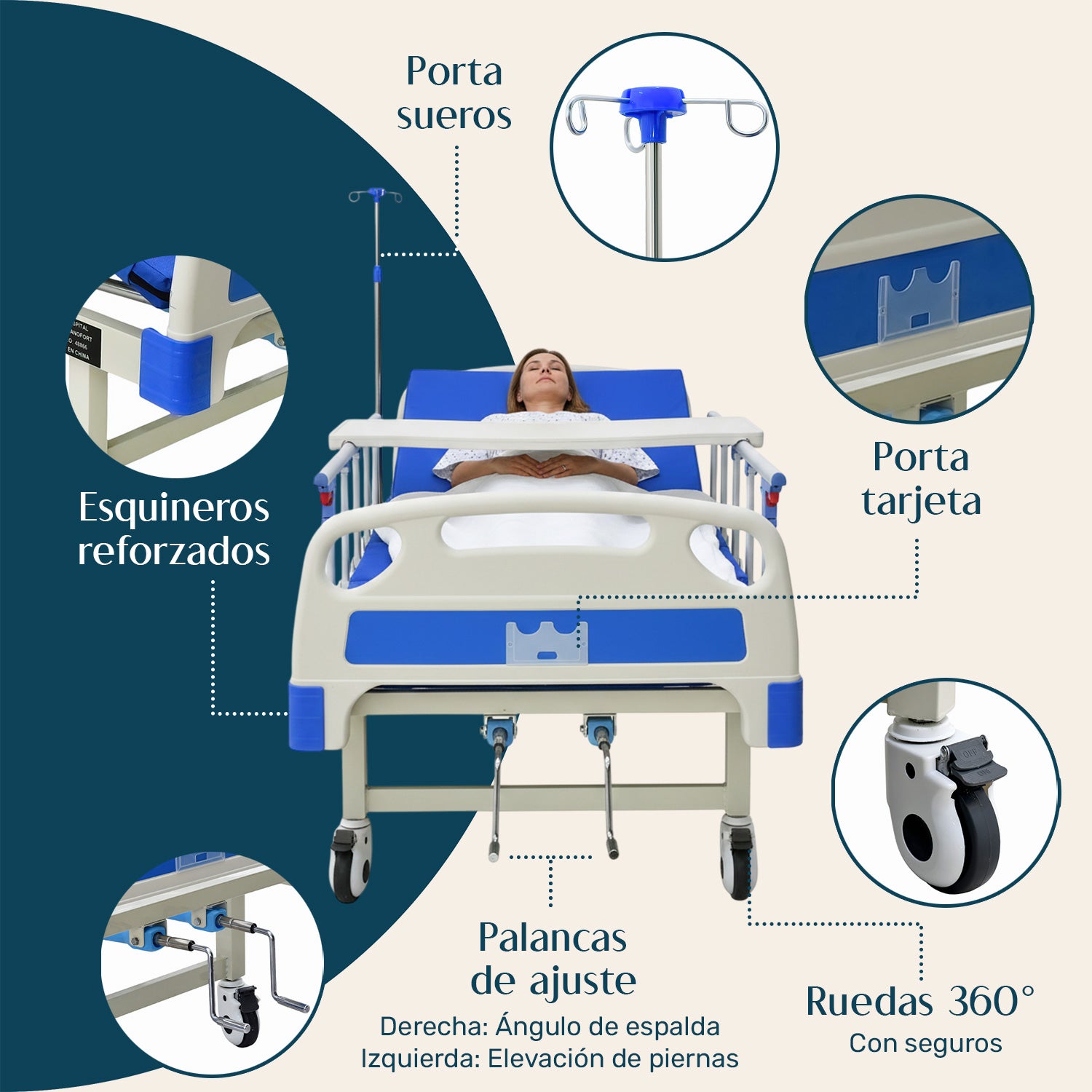 Cama Hospitalaria Manual Incluye Colchón Y Porta Suero Nanofort