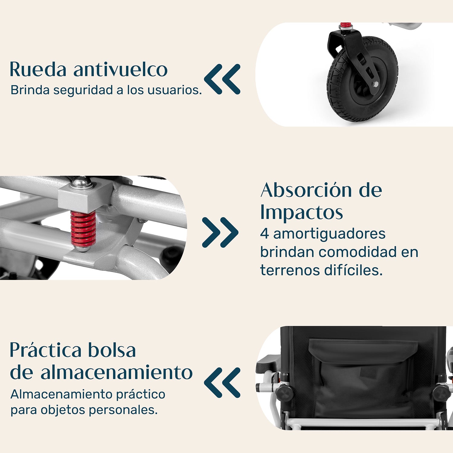 Silla Ruedas Electrica Plegable Acero Controlador 5 Vel