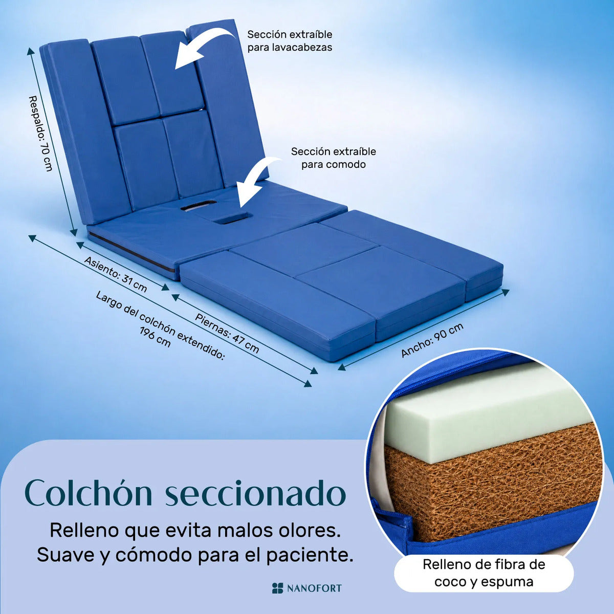 Cama Hospital Manual 5 Posiciones Cómodo Colchon Porta Suero Azul
