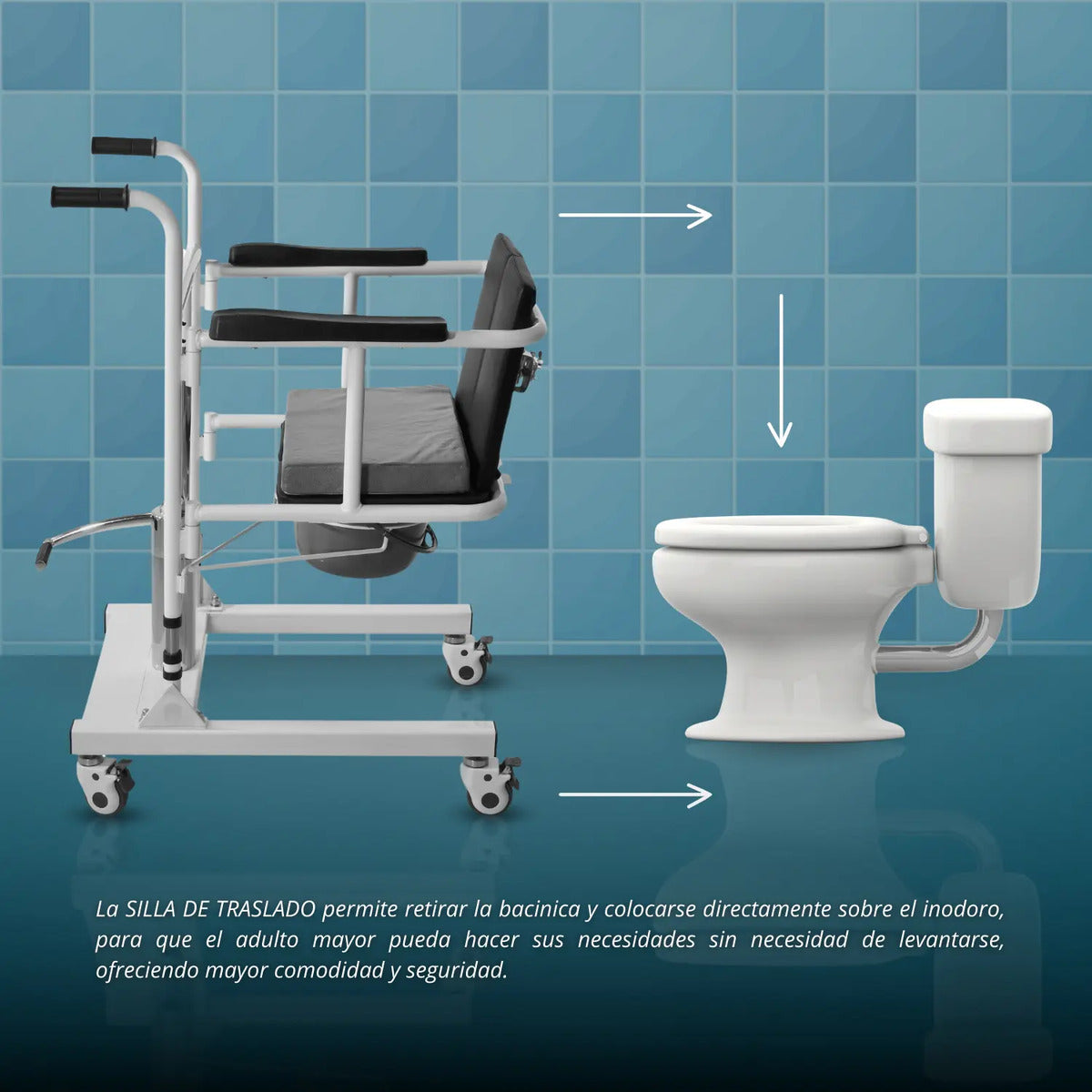 Silla Transferencia Discapacitado Cómodo Baño Hidráulica