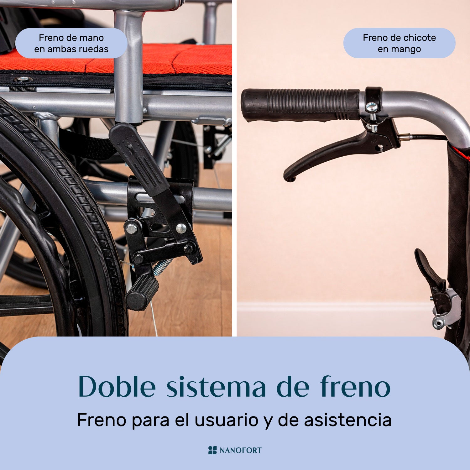 Silla Ruedas Plegable Aluminio Ligera Todo Terreno Premium Color Rojo