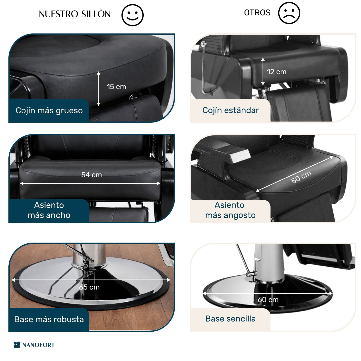 Sillon de Barbero Neumatico para Barberia, Peluqueria o Estetica Negro
