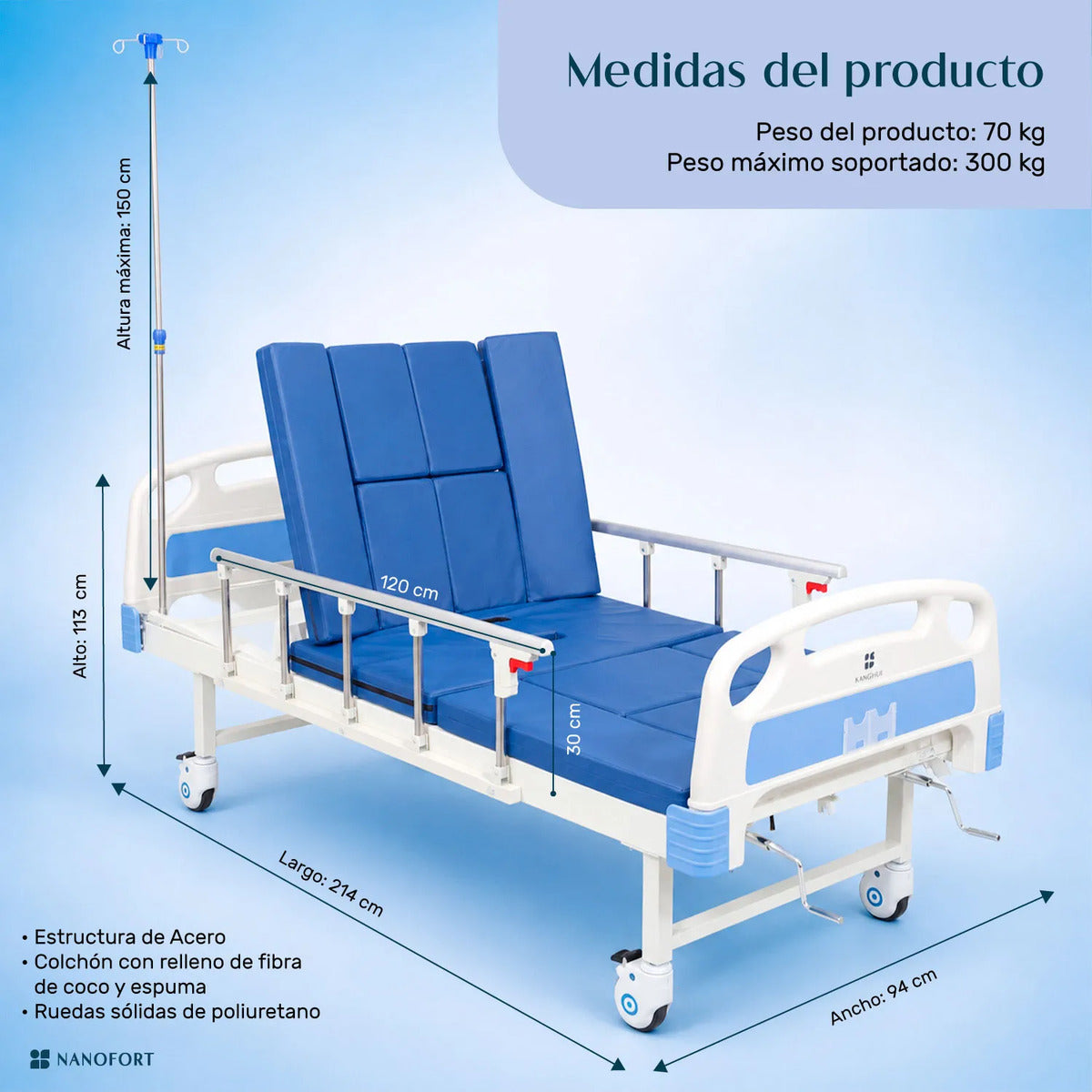 Cama Hospital Manual 5 Posiciones Cómodo Colchon Porta Suero Azul